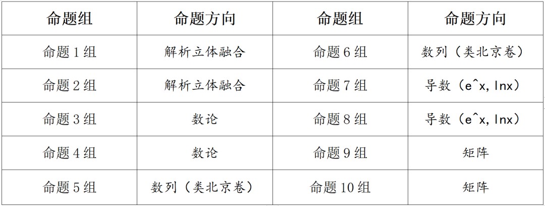 20240318152558274 图片
