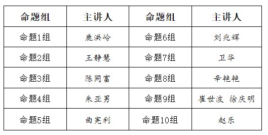 20240318152558456 图片