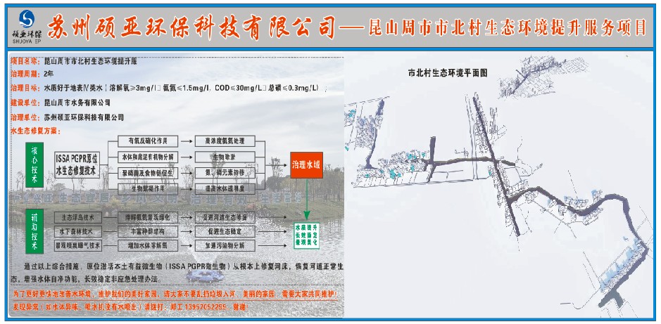 苏州硕亚环保科技有限公司——昆山周市市北村生态环境提升服务项目