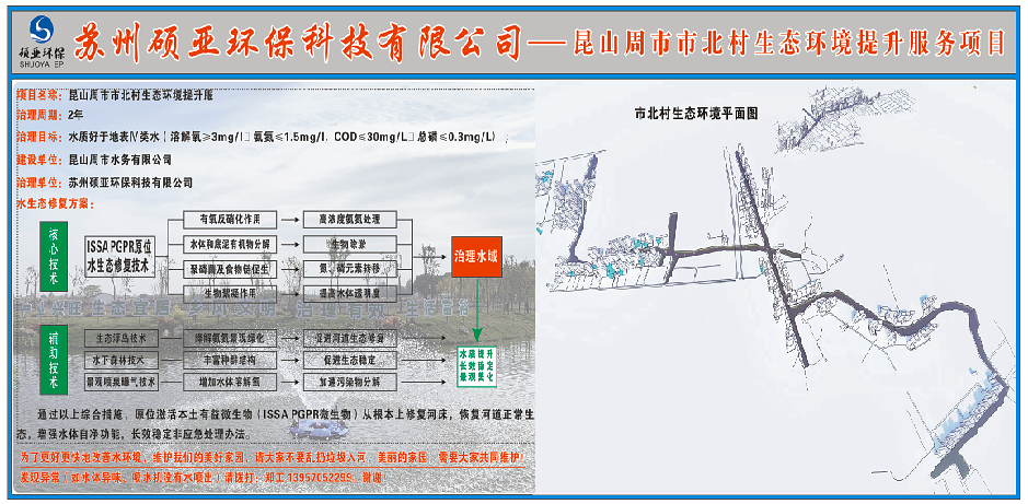 蘇州碩亞環(huán)?？萍加邢薰尽ド街苁惺斜贝迳鷳B(tài)環(huán)境提升服務(wù)項目