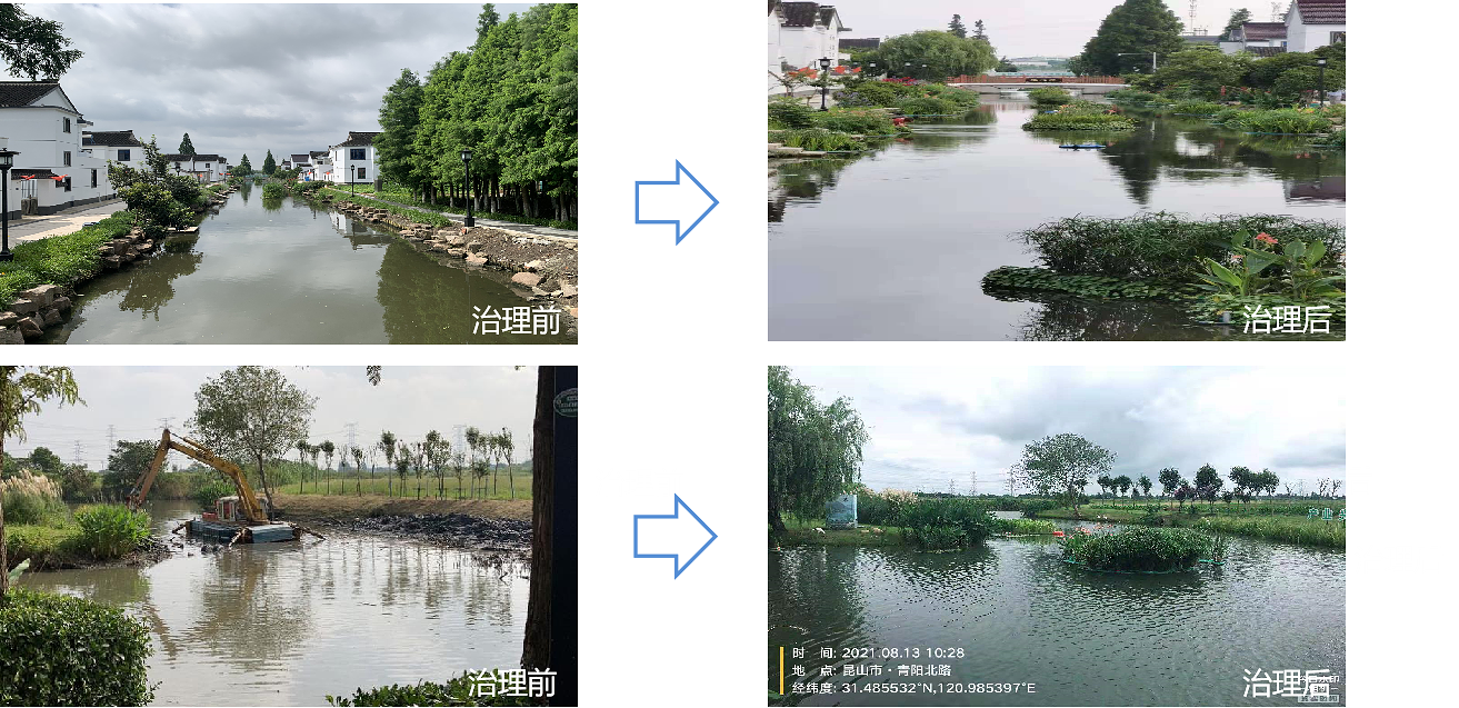 苏州硕亚环保科技有限公司——昆山周市市北村生态环境提升服务项目