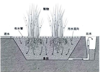 20220106104228979.png 20220106104228979.png