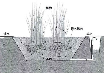 20220106104238898.png 20220106104238898.png