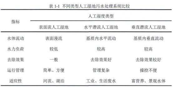 20220106104256308.png 20220106104256308.png