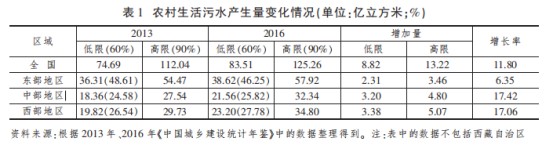 20220314134401243.png image.png