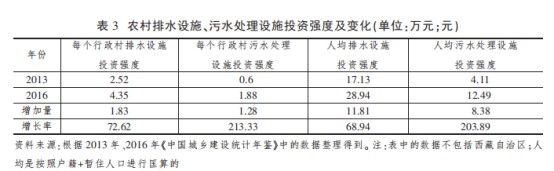 20220314134424547.png image.png