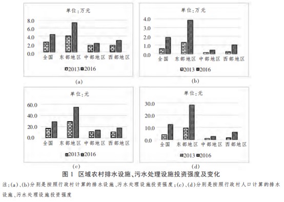 20220314134436780.png image.png