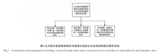 20220315131826995.png image.png