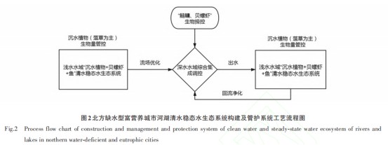 20220315131838569.png image.png