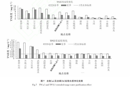 20220315132117194.png image.png