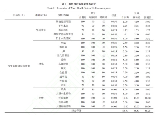 20220315132140614.png image.png