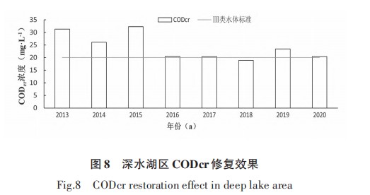 20220315132236194.png image.png