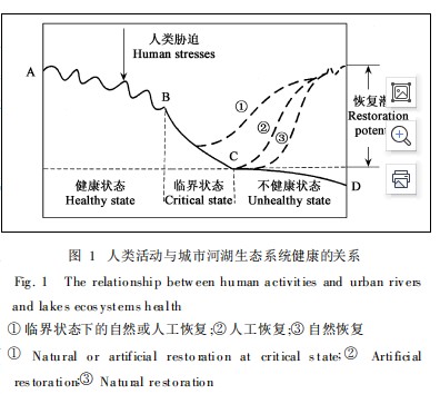 20220317093040456.png image.png