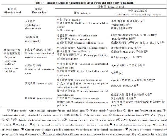 20220317093054597.png image.png