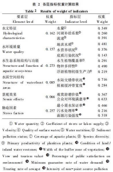 20220317093206994.png image.png