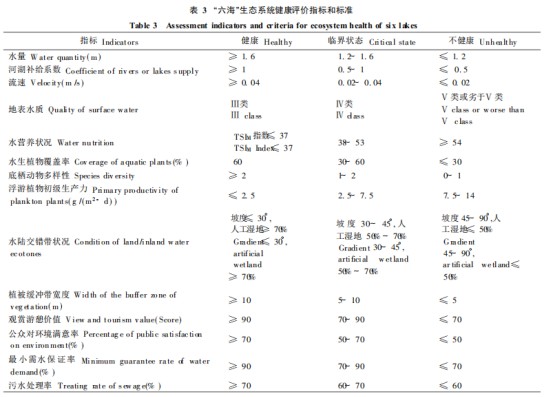 20220317093231298.png image.png