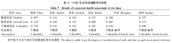 20220317093245546.png image.png