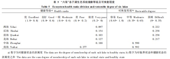 20220317093305401.png image.png