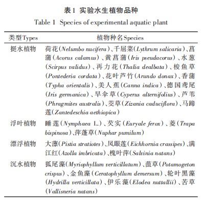 20220318094140756.png image.png