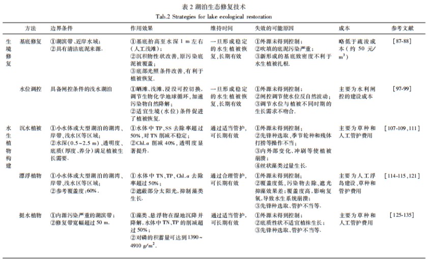 20220412161349640.png image.png