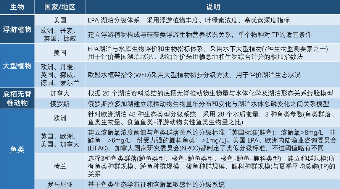 20220424170612726.png image.png