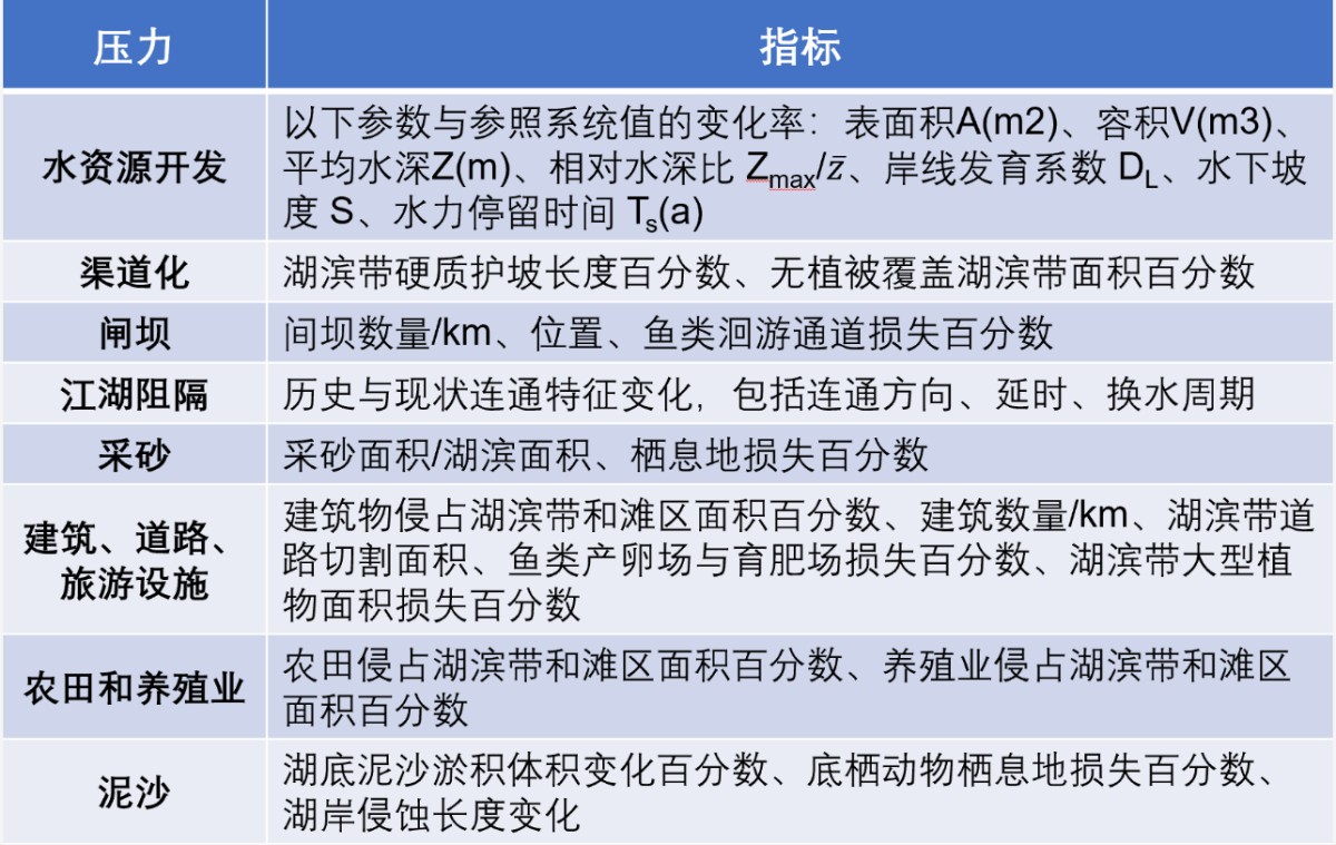 20220424170651540.png image.png