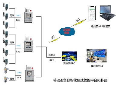 图片标题