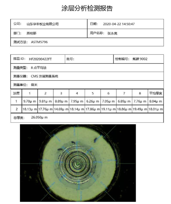 20210727165747878.png image.png