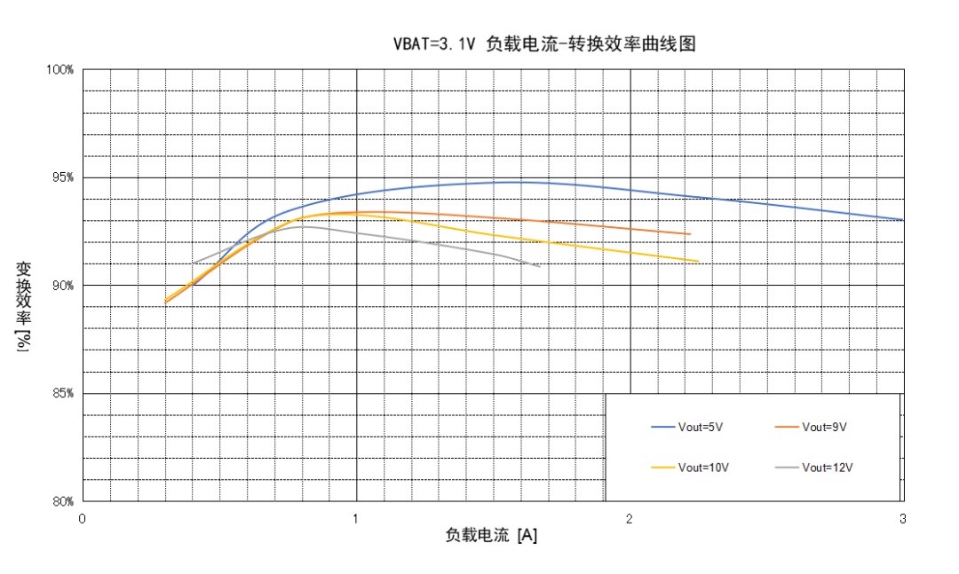 20230412144431509.png 图片