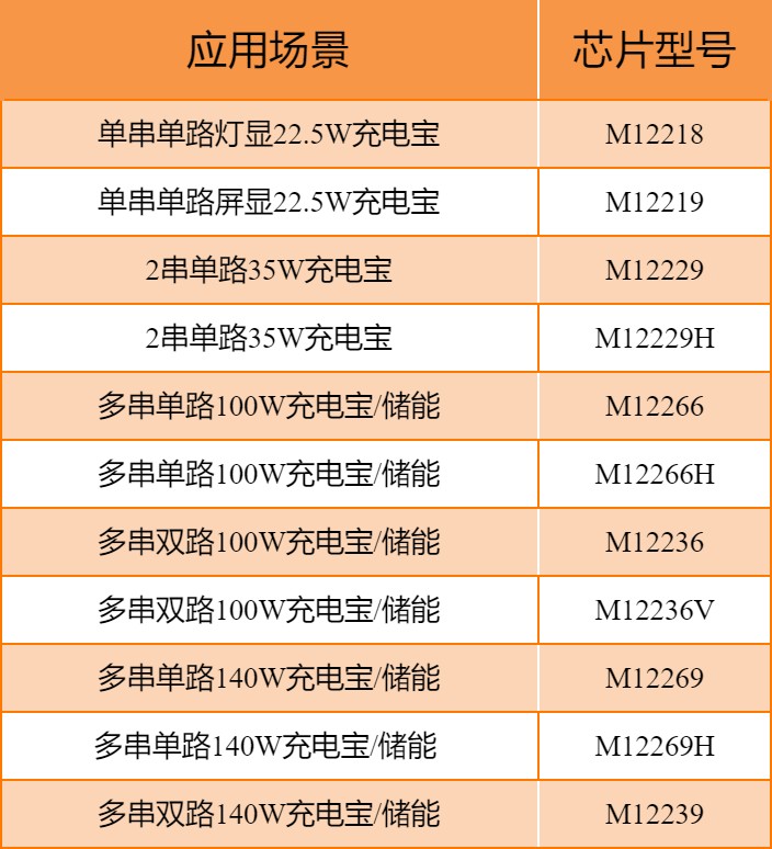 20230412144432608.png 图片