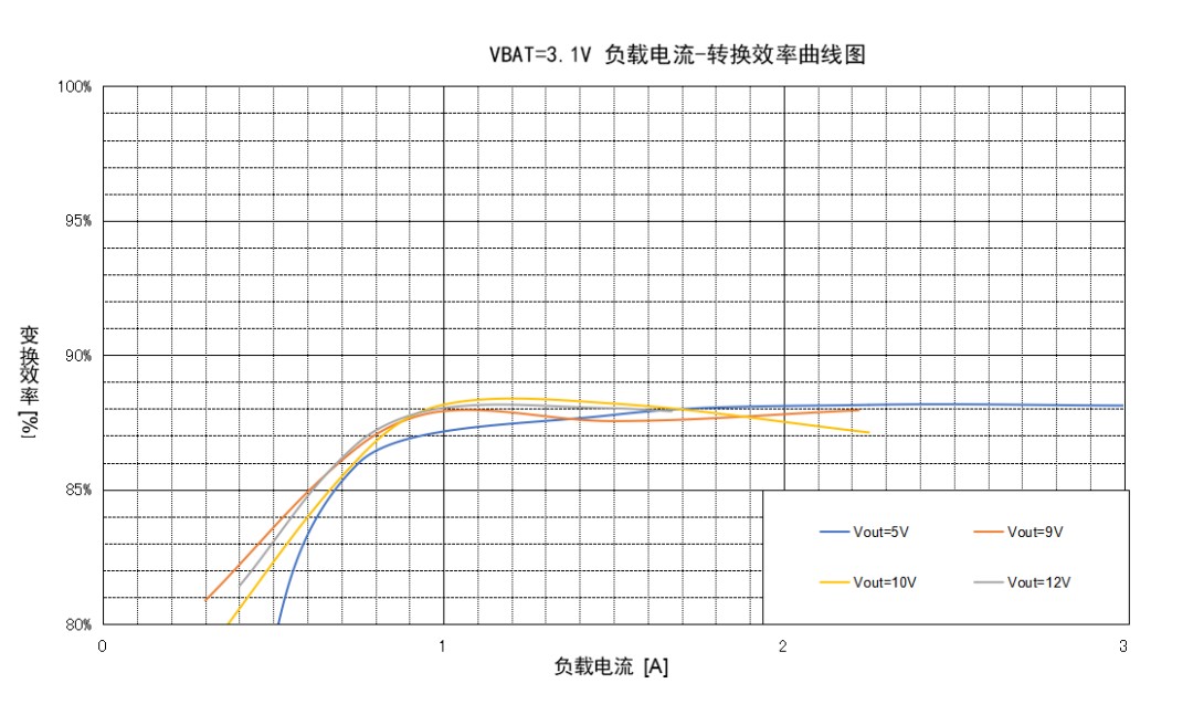 20230412144432747.png 图片