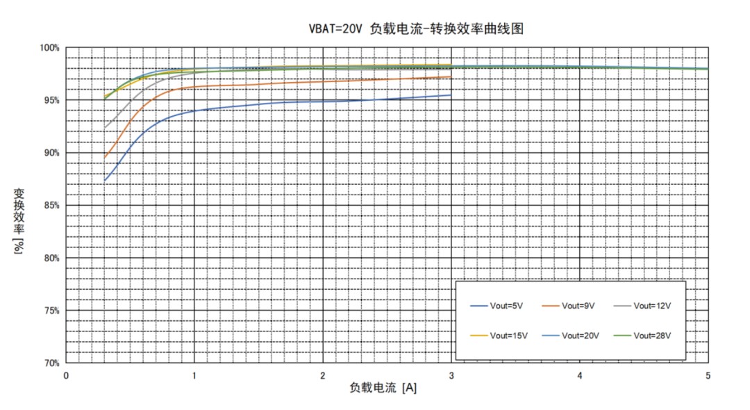 20230602095122305.png 图片