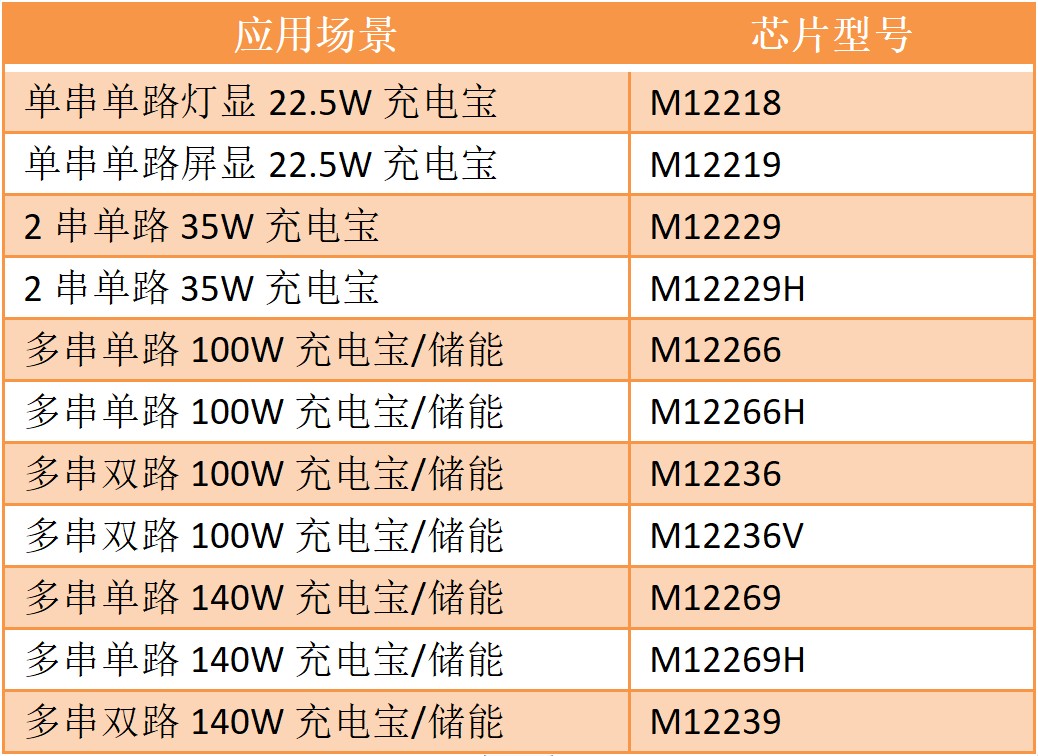 20230602095123601.png 图片