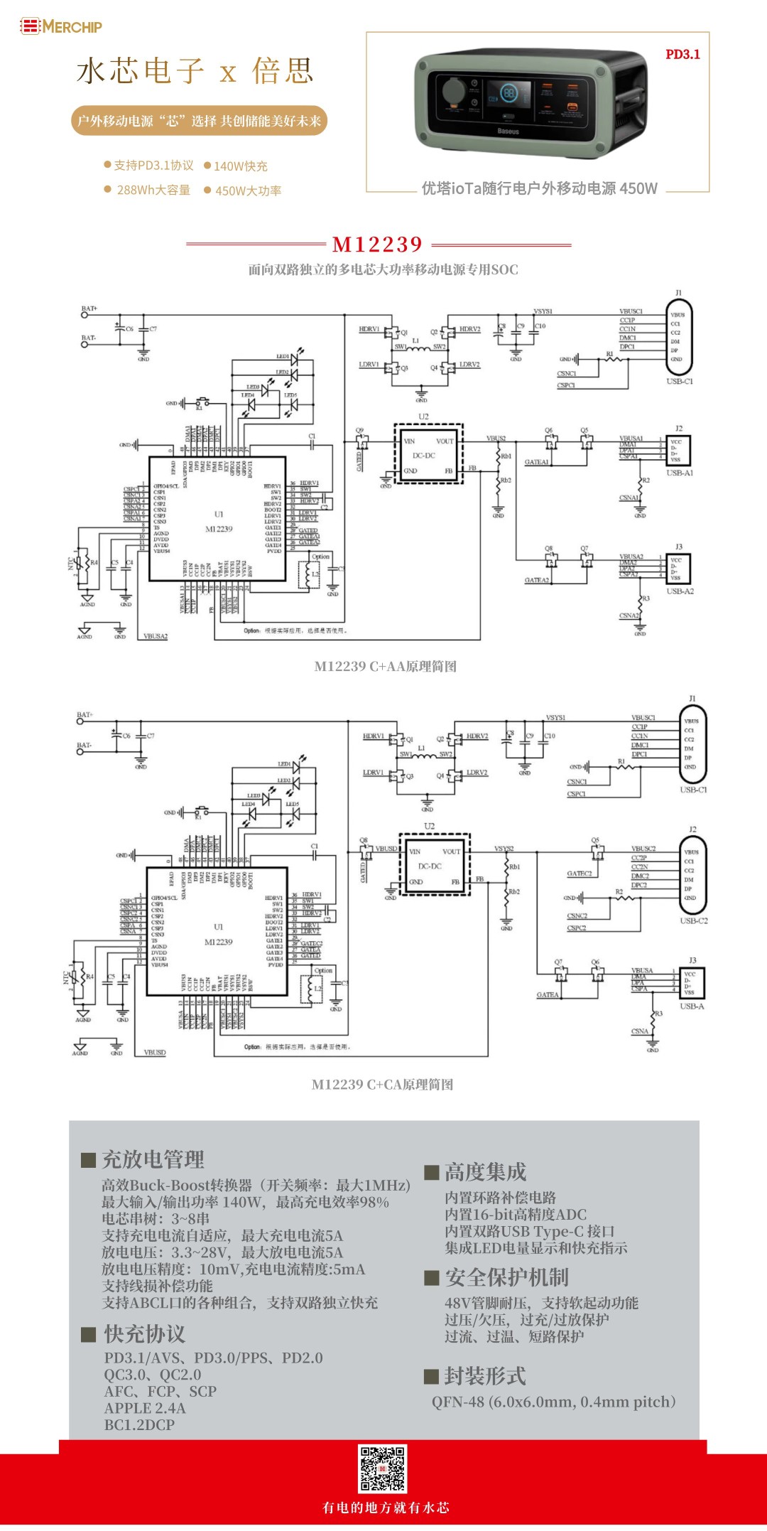 20230619100402959.png 图片