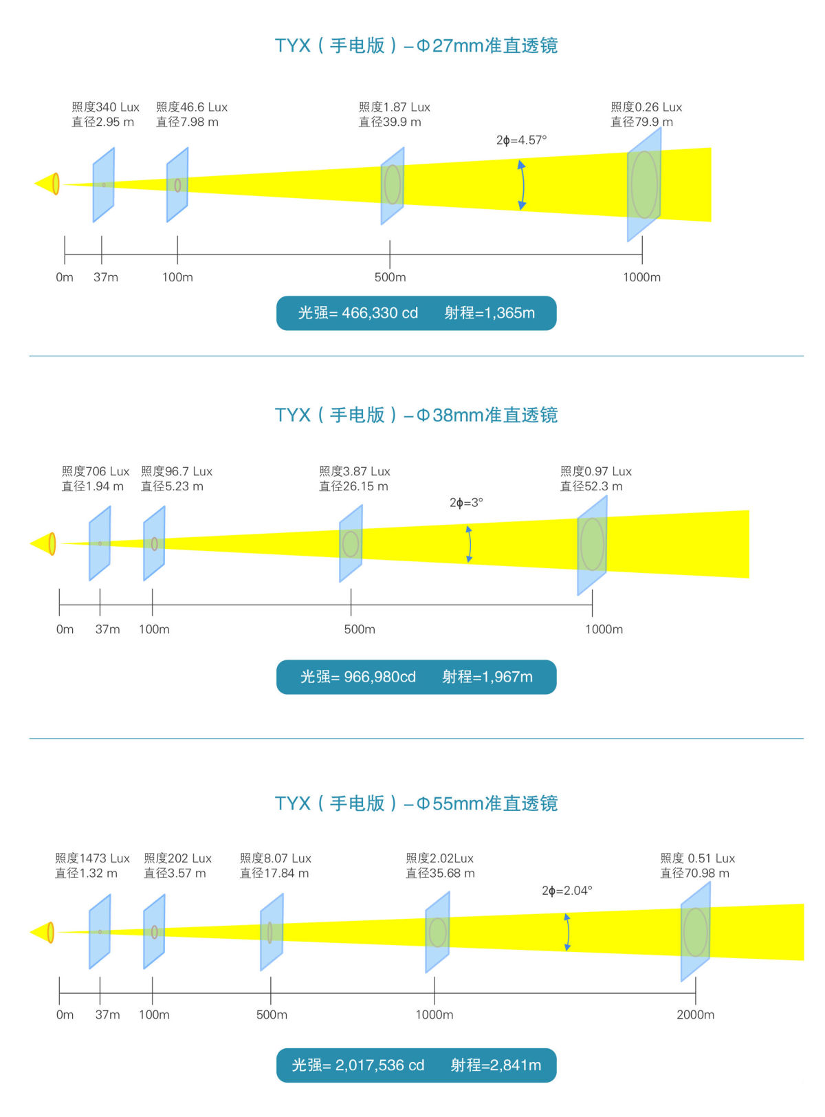 20220727105436189.jpg 20220727105436189.jpg