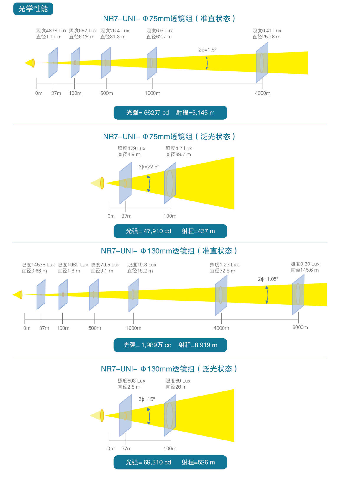 20220816150757628.jpg 20220816150757628.jpg