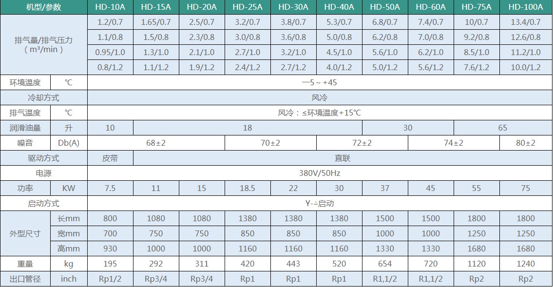 20211220191008127.png lQLPDhrvOt7EDkbNAk3NBG-wx2rq0ZrbKZcBtTJ598B9AA_1135_589.png