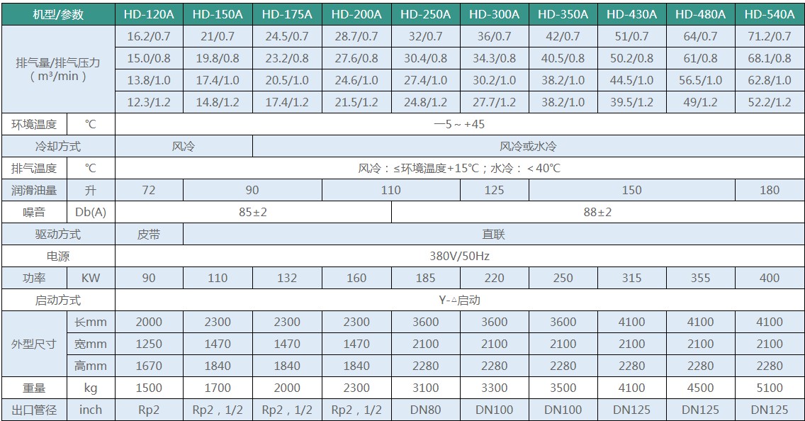 20211220191035270.png HD-30A工频机2.png