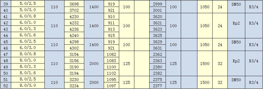20211220191210838.jpg 1.5m3-8.0m3储气罐3.jpg