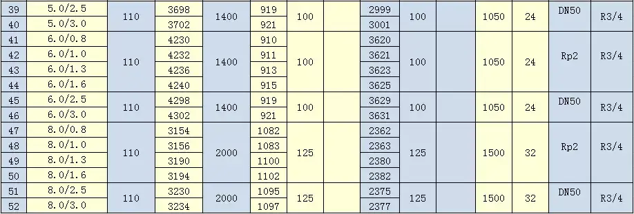 1.5m3-8.0m3储气罐3.jpg