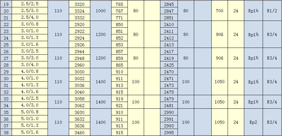 20211220191210869.jpg 1.5m3-8.0m3储气罐2.jpg