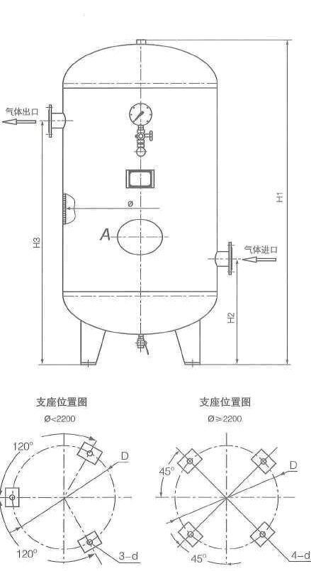20211220191216787.jpg 1.5m3-8.0m3储气罐.jpg