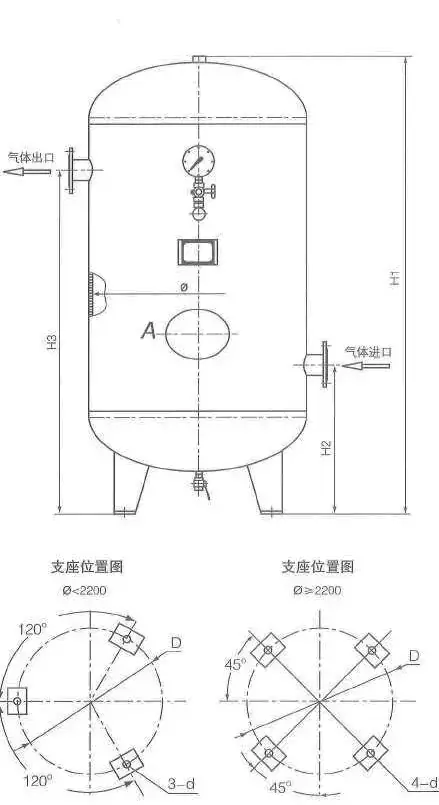 1.5m3-8.0m3储气罐.jpg