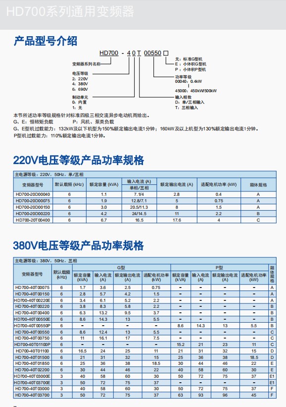 20220401093552209.png image.png