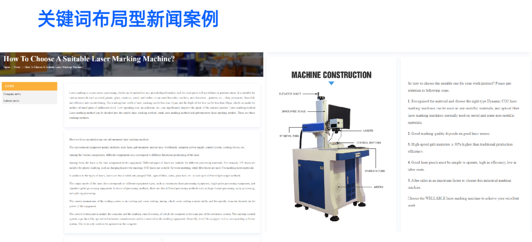太實用了！如何寫網站News的一整套新手攻略！