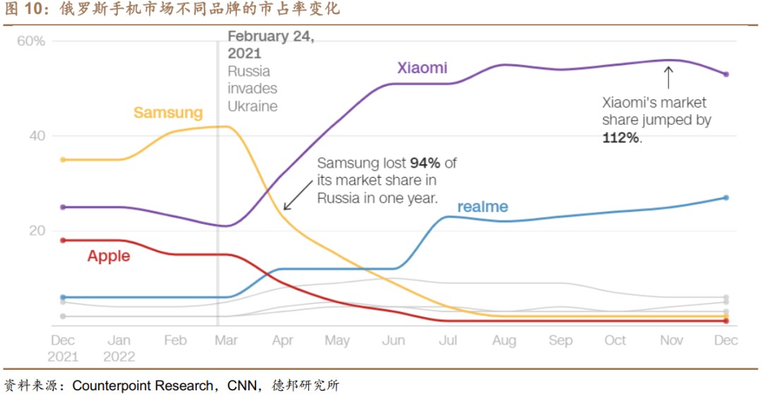 20231021151314107.png 20231021151314107.png