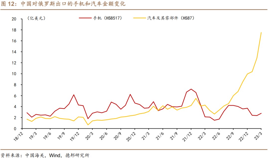 20231021151314730.png 20231021151314730.png