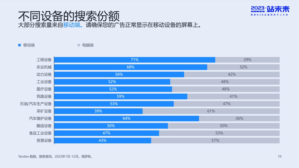 20231021151315175.png 20231021151315175.png