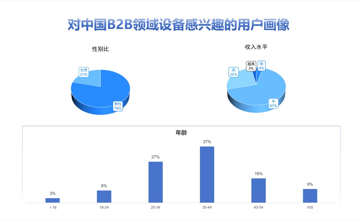 20231021151315695.png 20231021151315695.png