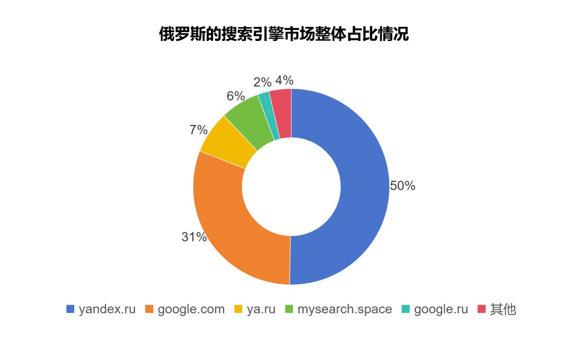 20231021151316576.png 20231021151316576.png